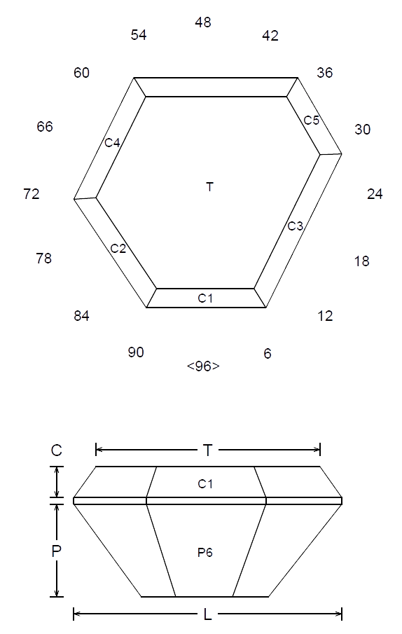 Diagramme de taille - lapidaire - Gemcutting - faceting diagram